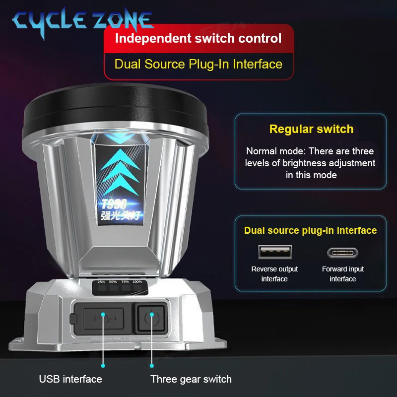 Powerful LED Headlamp TYPE-C R - Outdoor Adventure Zone ulasan dan harga