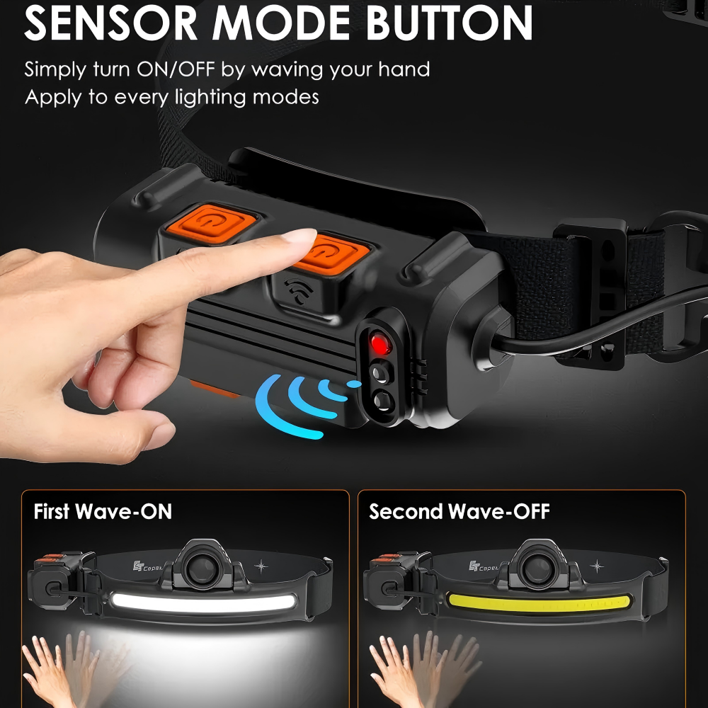 Powerful LED Sensor Headlamp Z - Outdoor Adventure Zone ulasan dan harga