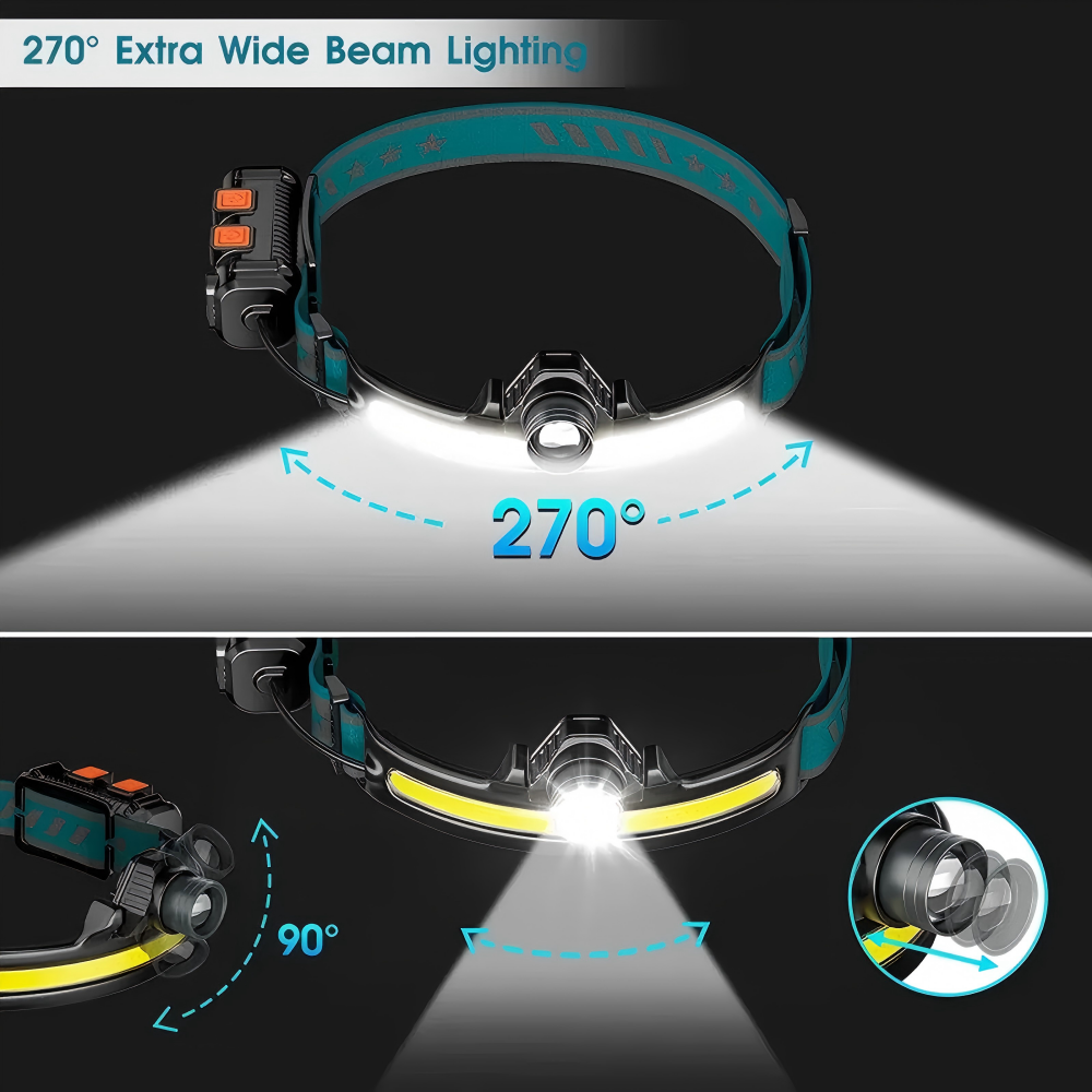 Powerful LED Sensor Headlamp Z - Outdoor Adventure Zone ulasan dan harga