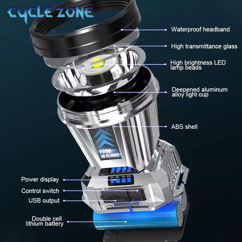 Portable Headlight Head Flashl - Outdoor Adventure Zone ulasan dan harga